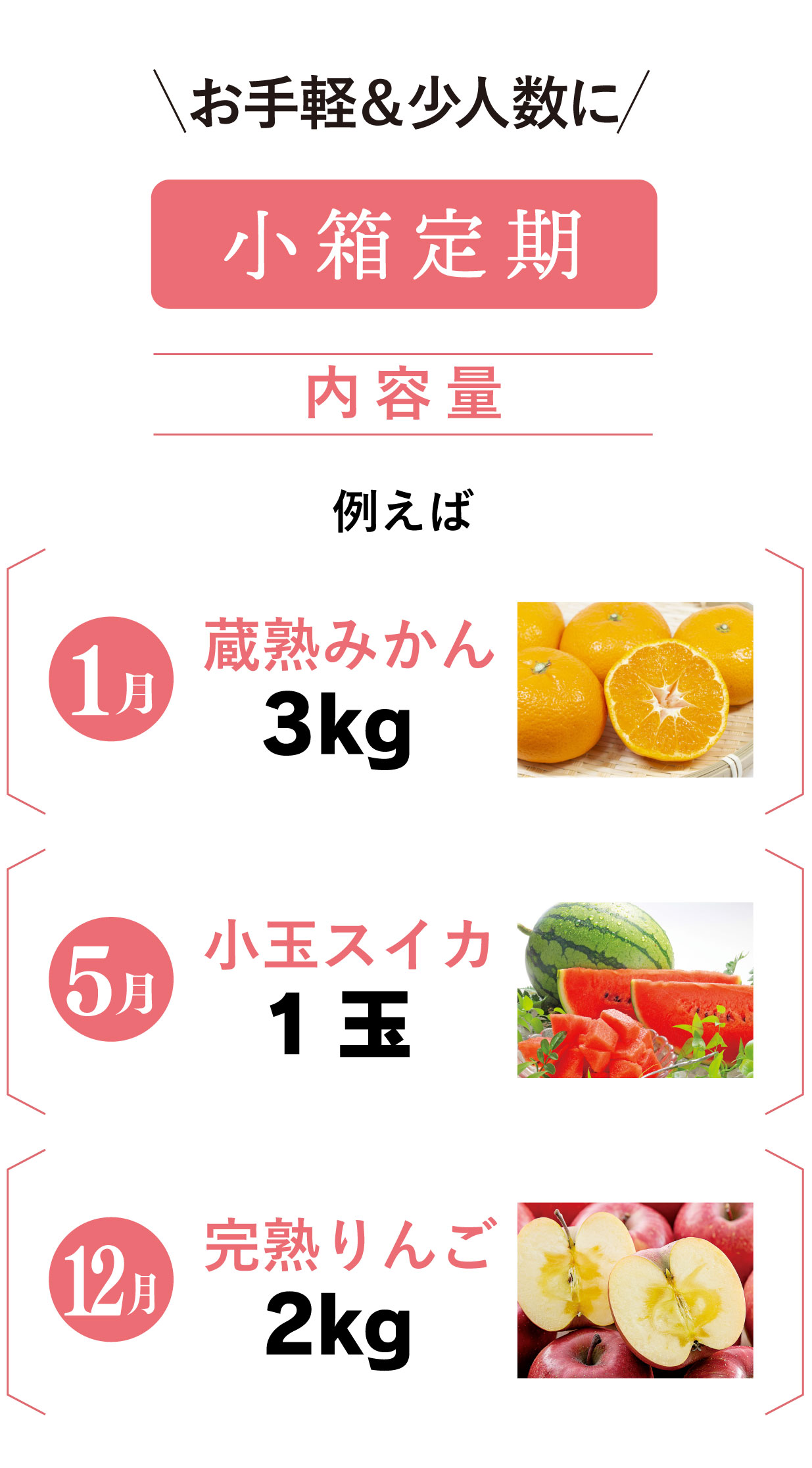 小箱内容