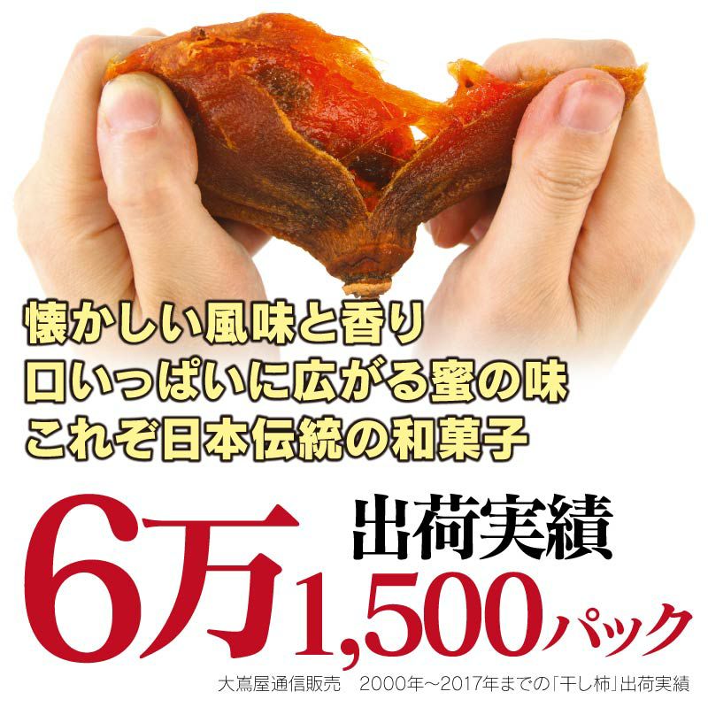 軒下の蜜柿 