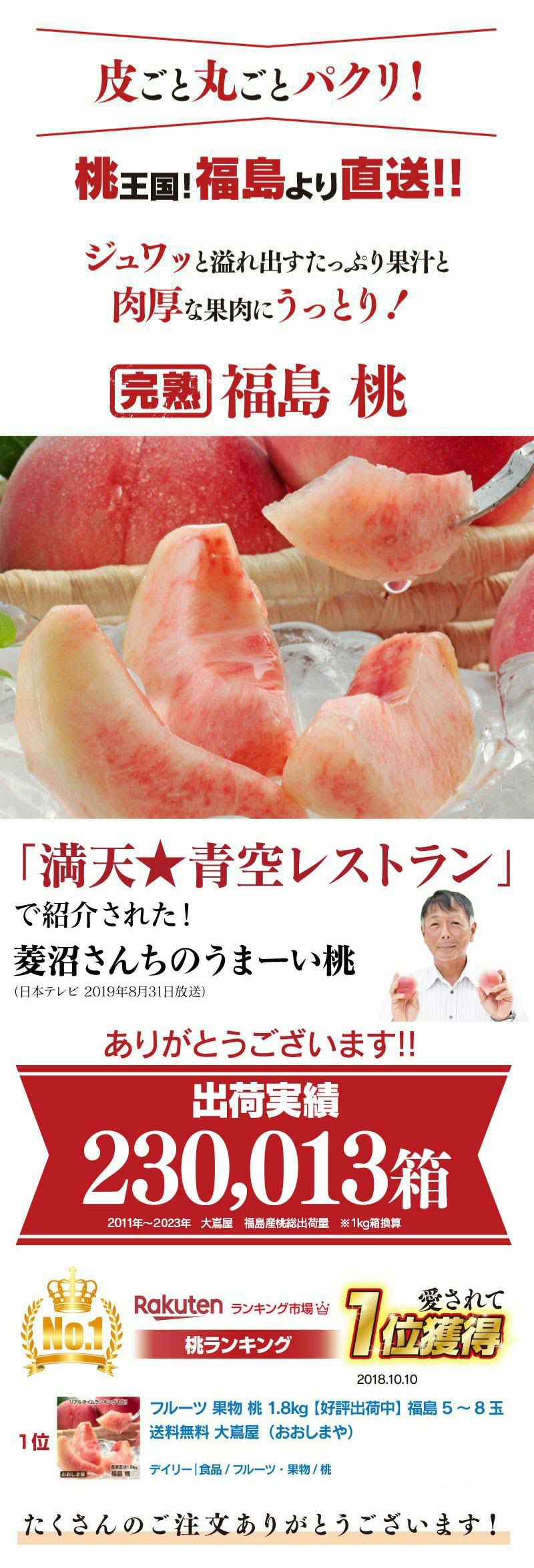 福島の桃 1.8kg