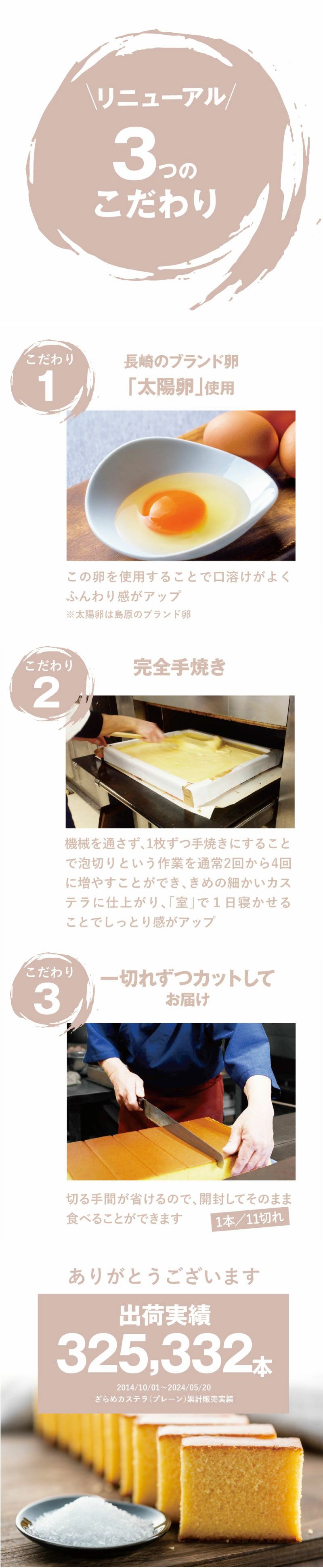 しゃりふわ ざらめカステラ